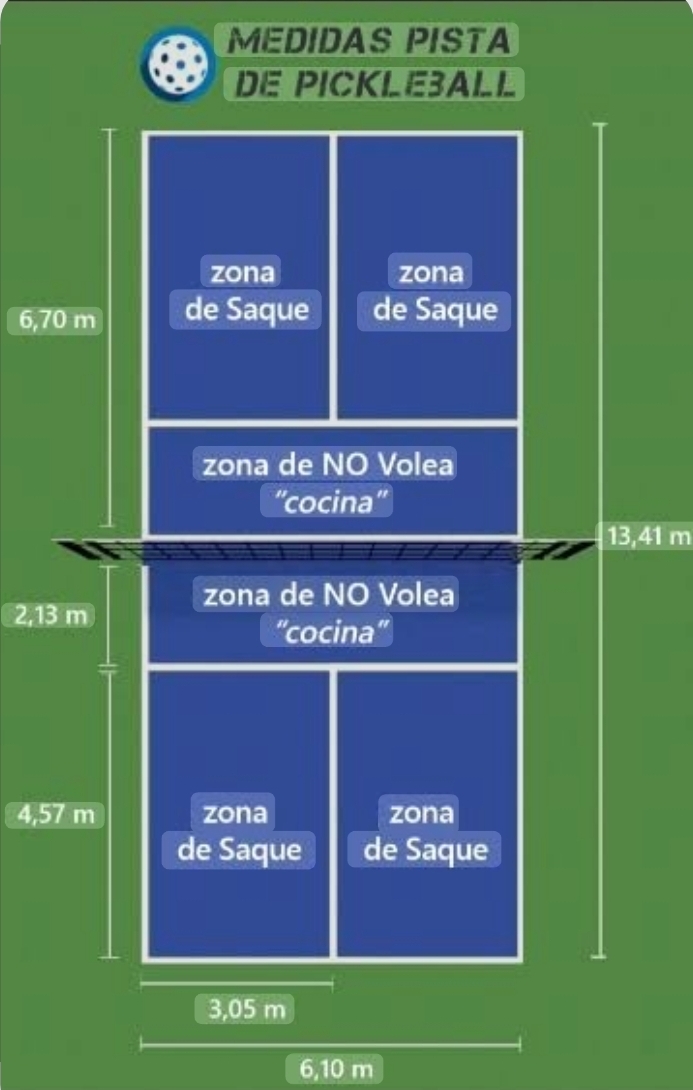 Medidas oficiales de una cancha de pickleball (y qué superficies dan el mejor pique)